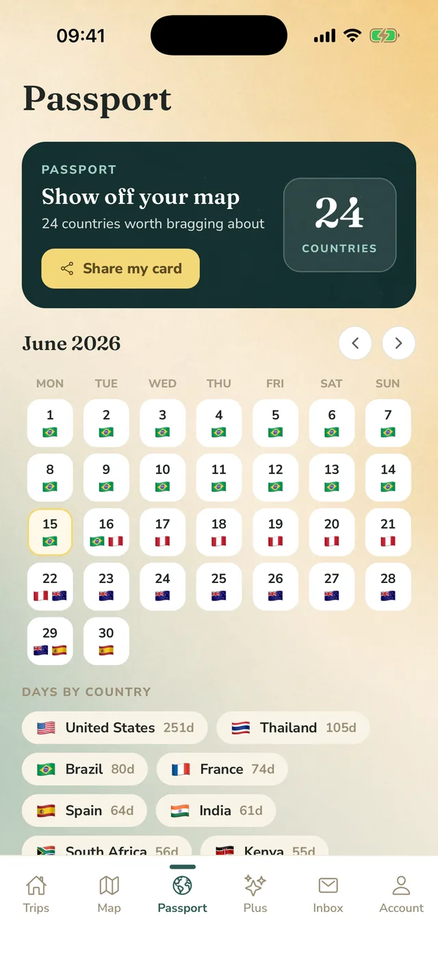 Hopway passport screen showing countries and days visited